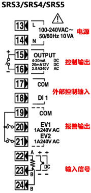 SRS3、SRS4和SRS5数字调节器接线图