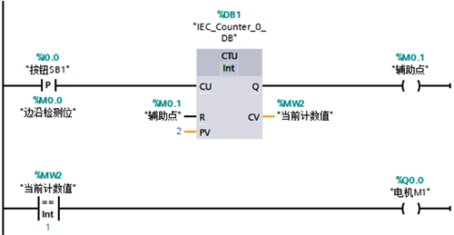 使用计数器实现一键启停