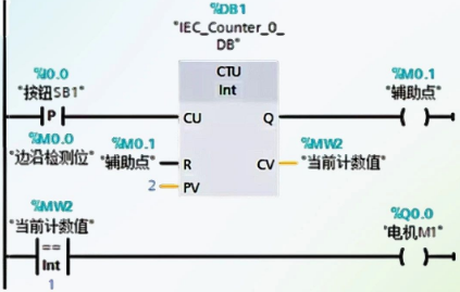 使用SR置位/复位触发器实现PLC一键启停编程