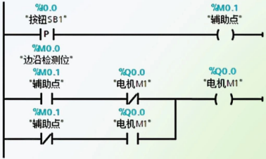 使用辅助点实现三相异步电机单按钮实现启停编程