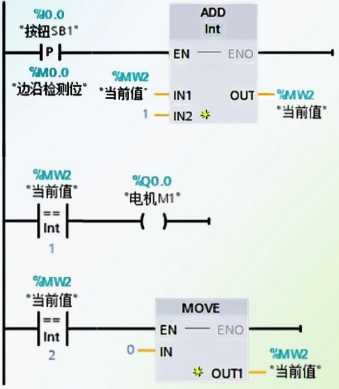 使用加法指令实现实现三相异步电机单按钮实现启停编程