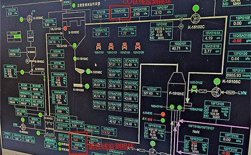 磨煤制粉系统DCS操作画面